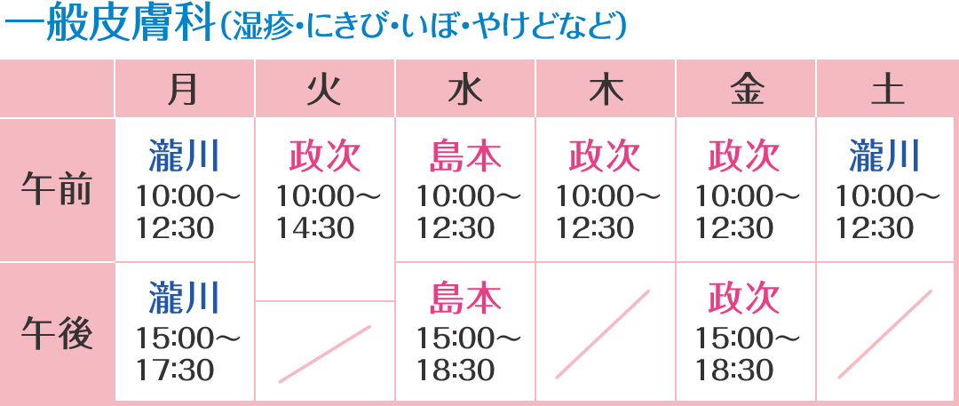 診療時間