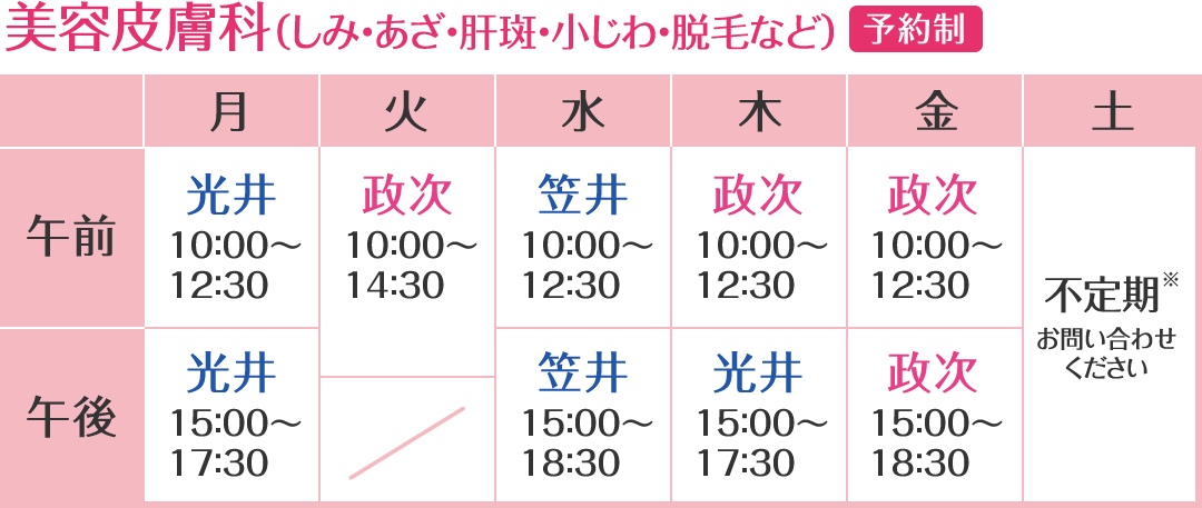 診療時間