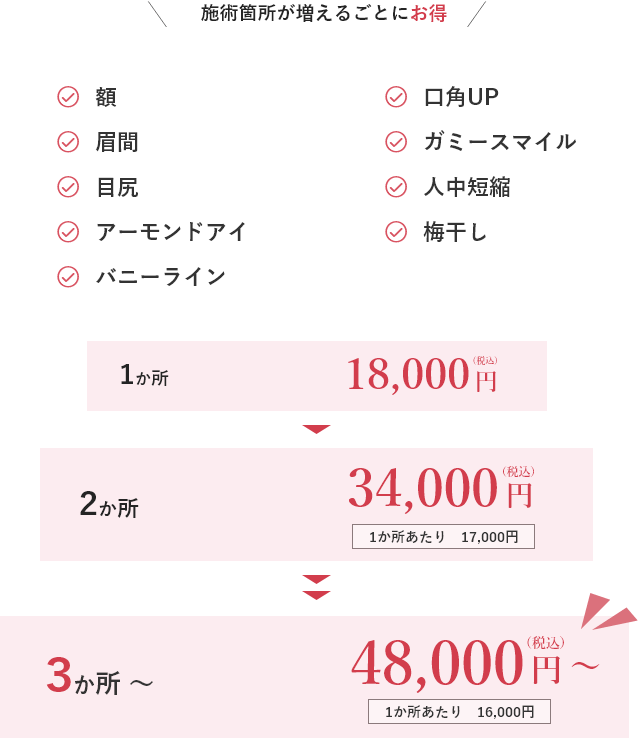 ボトックスメニュー1 | 複数箇所でお得